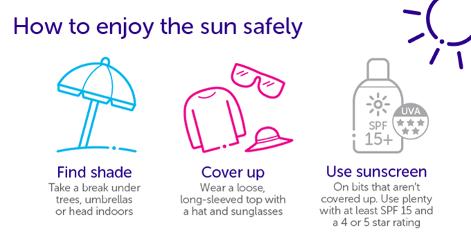 Sun Safety