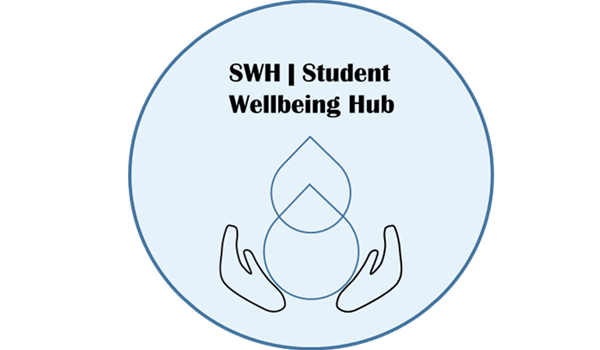 SWH